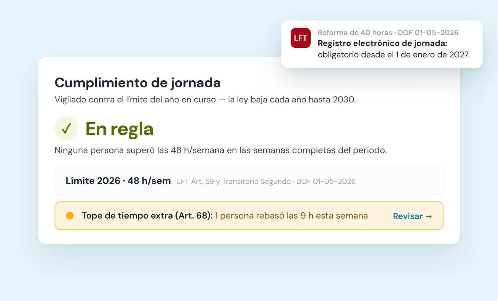 Pantalla de cumplimiento de jornada en IBIX Cloud: estatus En regla, límite de 48 horas por semana para 2026 con su artículo de la LFT, alerta de tope de tiempo extra y aviso de que el registro electrónico de jornada es obligatorio desde el 1 de enero de 2027.