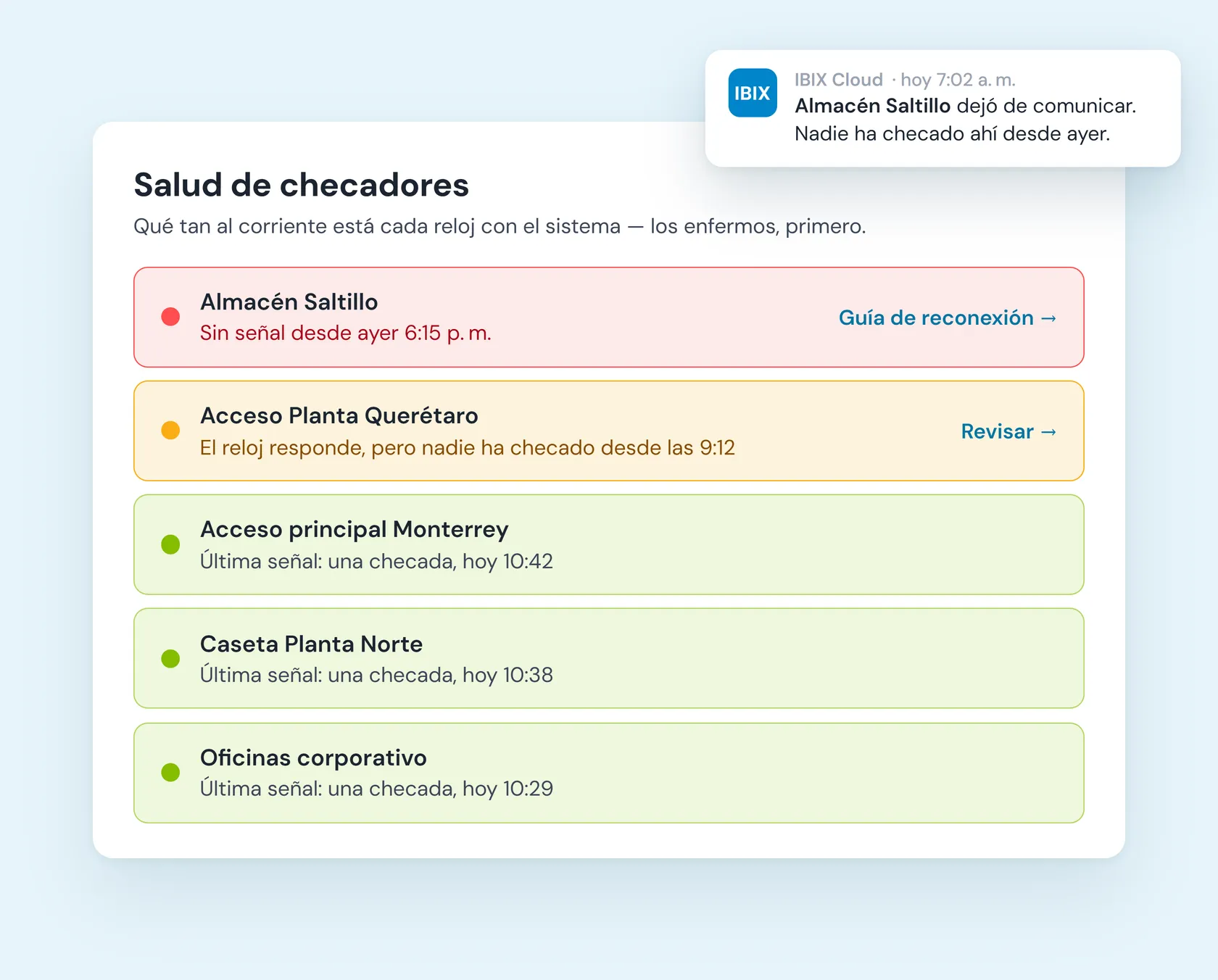 Pantalla de salud de checadores en IBIX Cloud: una terminal sin señal desde ayer con su guía de reconexión, otra que responde pero sin registros recientes, y el resto al corriente con la hora de su última checada.